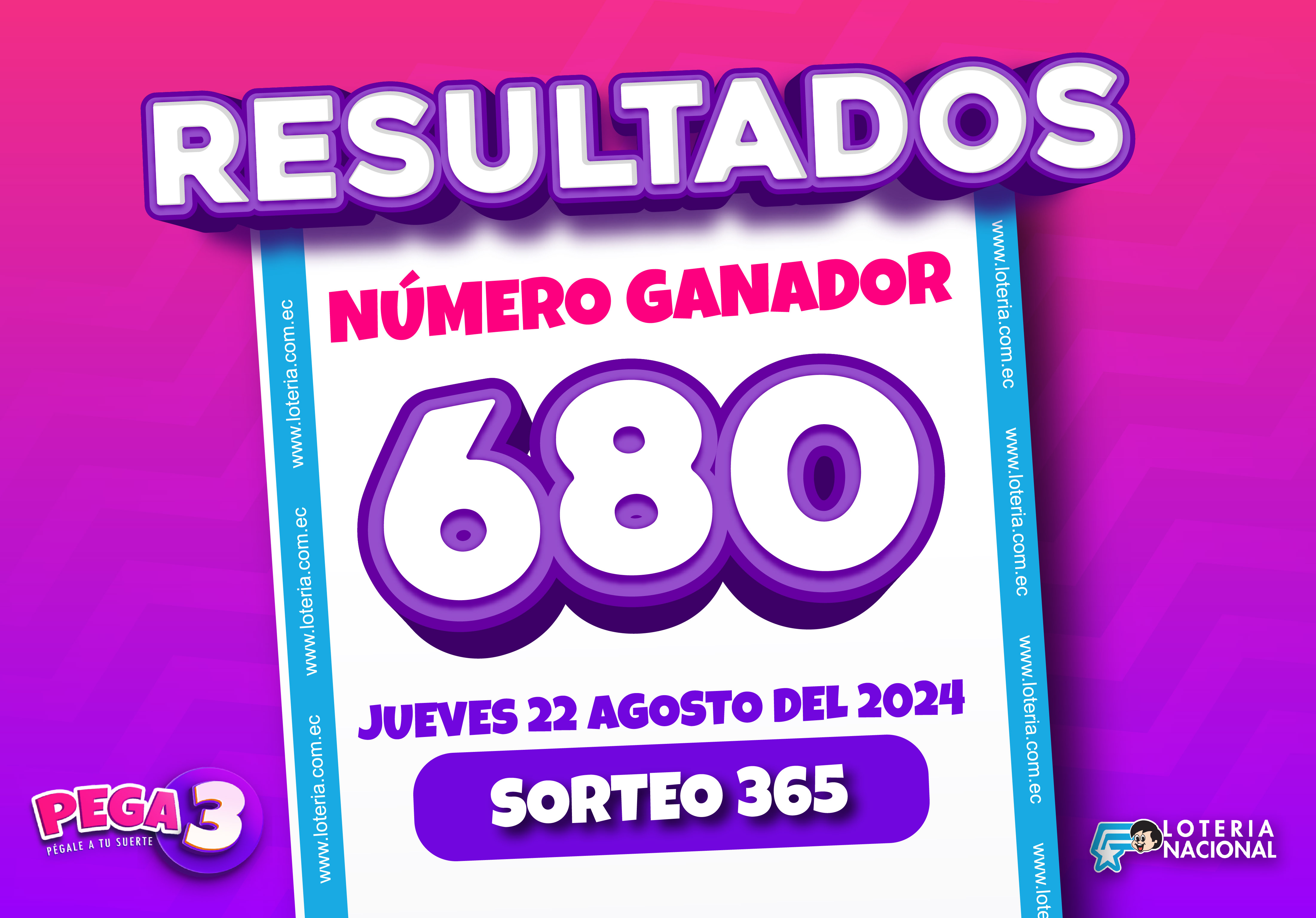 loteria-nacional-de-ecuador